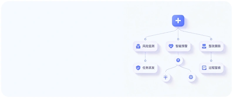 智防